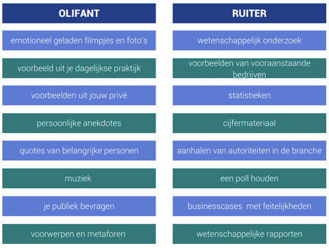 Schermafbeelding 2021-01-25 om 08.39.41